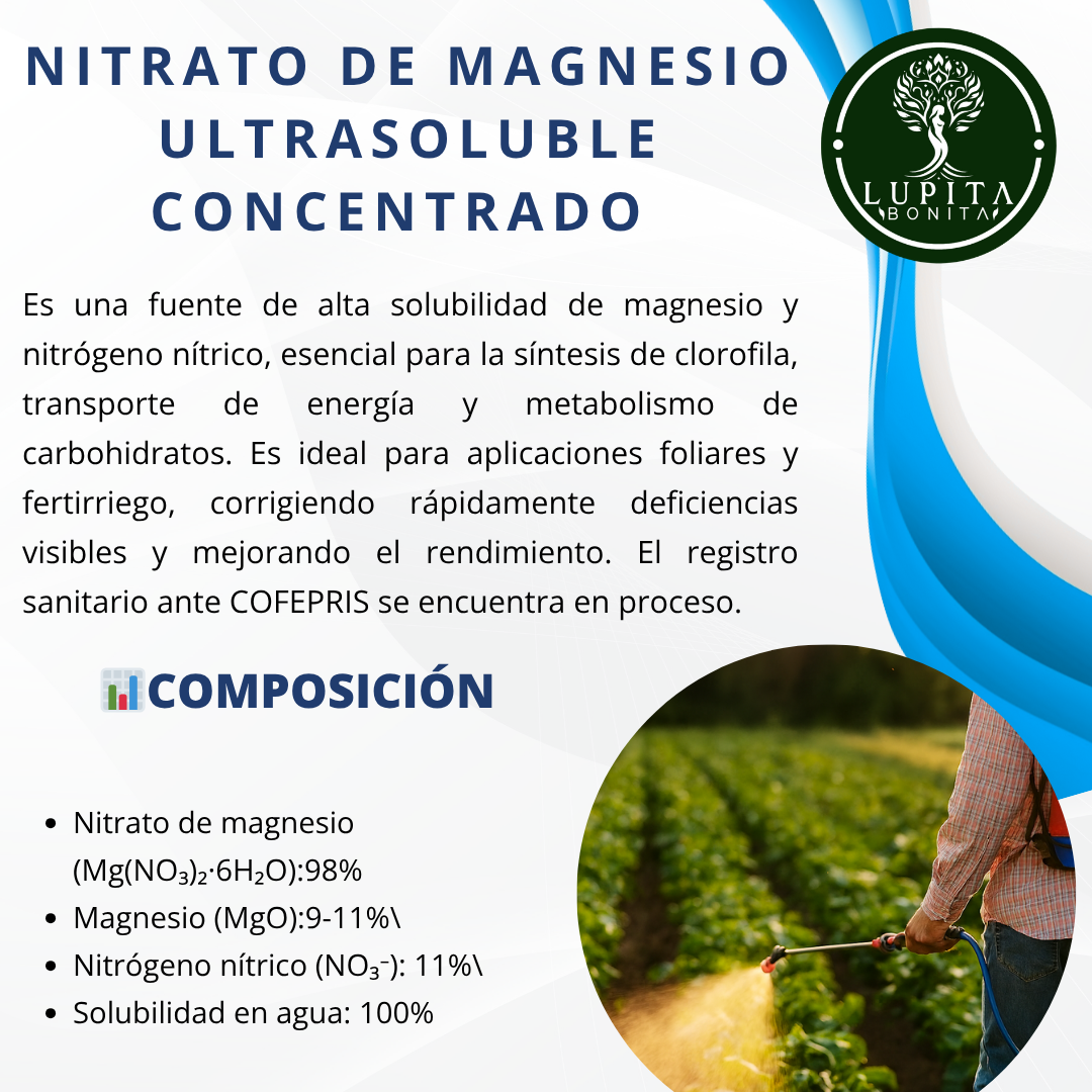 Nitrato de Magnesio Ultrasoluble Concentrado – Fertilizante soluble con magnesio y nitrógeno nítrico para fotosíntesis y vigor vegetal