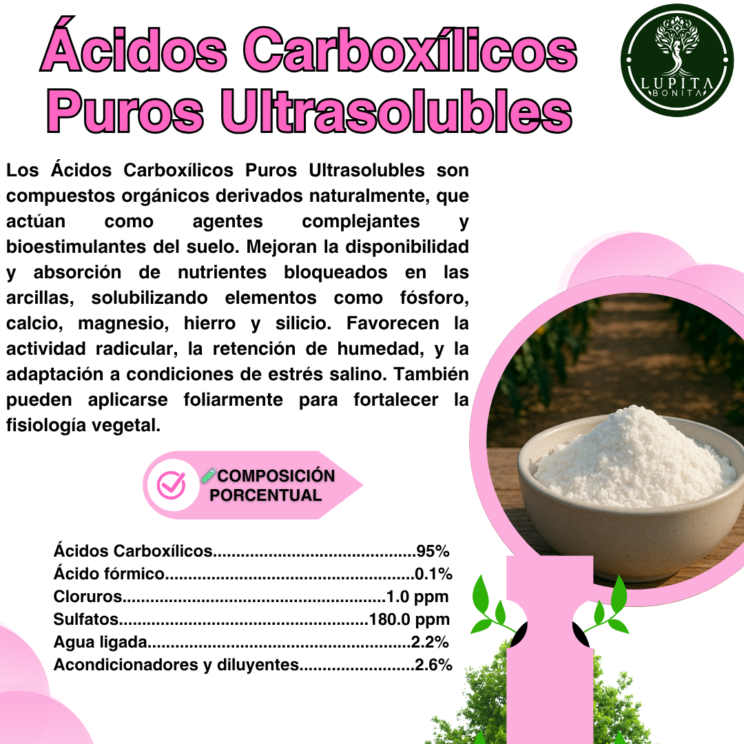 Ácidos Carboxílicos Puros Ultrasolubles – Bioestimulante y regenerador del suelo con efecto complejante
