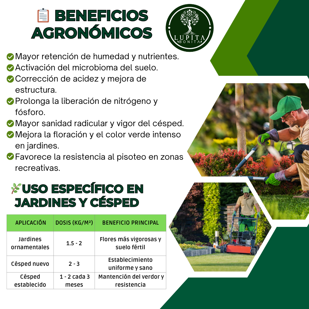 Abono Orgánico para Jardín y Césped – Fertilizante integral con liberación prolongada y microorganismos benéficos