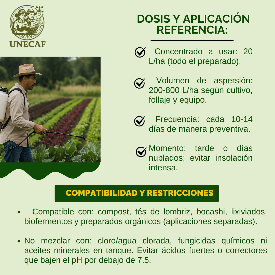 Kit para Preparar Caldo Visosa – Protector foliar mineral con micronutrientes para prevenir hongos y bacterias (rinde 1 ha)