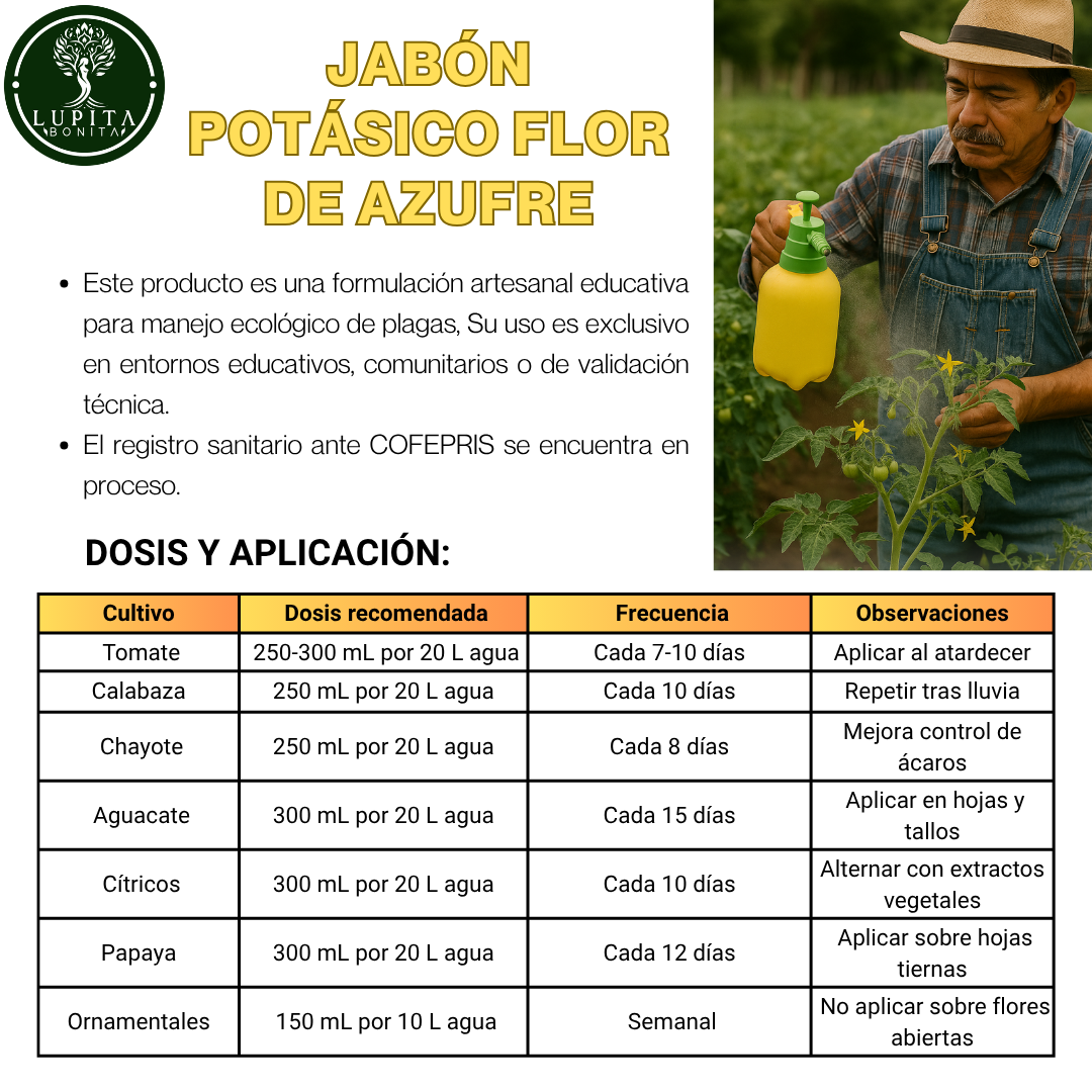 Jabón Potásico Flor de Azufre – Control natural de plagas y hongos en cultivos
