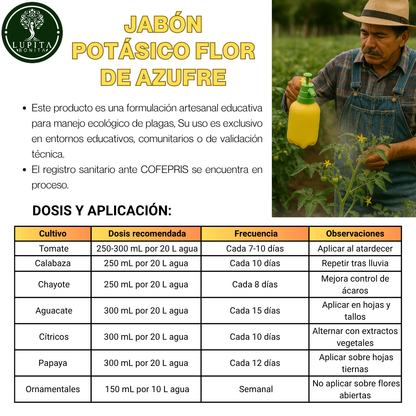 Jabón Potásico Flor de Azufre – Control natural de plagas y hongos en cultivos
