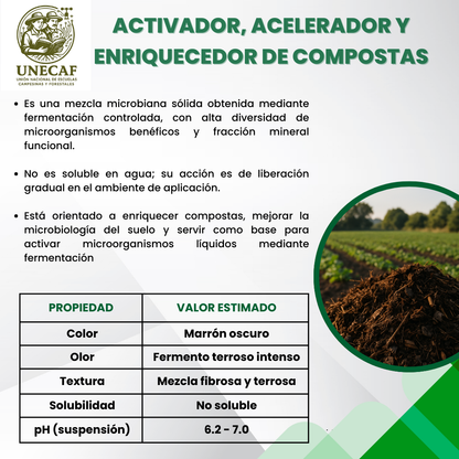 Activador, Acelerador y Enriquecedor de Compostas 25 – Inoculante microbiológico sólido para acelerar compostas y regenerar suelos