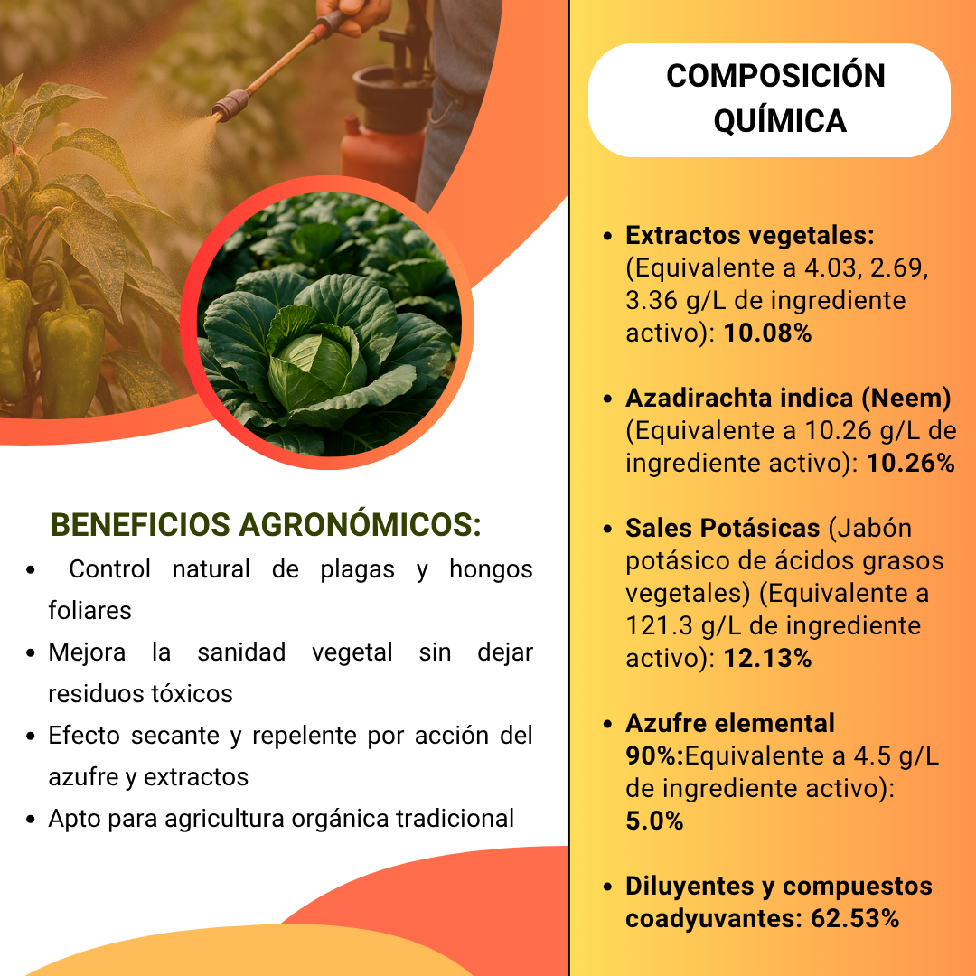 Jabón Potásico Flor de Azufre – Control natural de plagas y hongos en cultivos