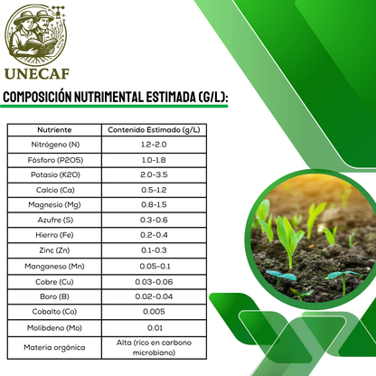 Supermagro Extra Forte – Biofermentado orgánico-mineral regenerativo con efecto multinutricional