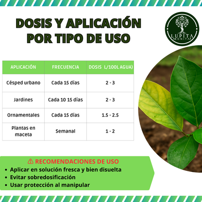 Molibdato de Sodio Ultrasoluble Concentrado – Micronutriente esencial para fijación de nitrógeno y metabolismo proteico