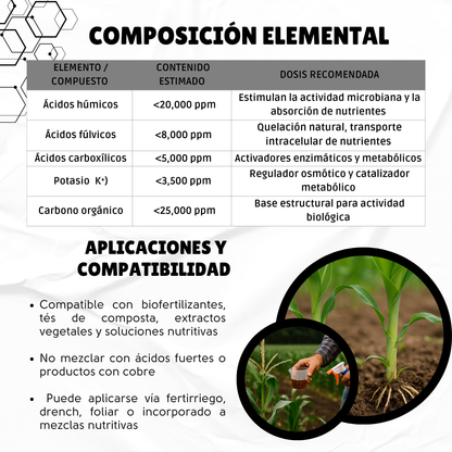 Ácidos Húmicos, Fúlvicos y Carboxílicos Granel – Bioestimulante líquido concentrado para mejorar suelo, raíces y absorción de nutrientes