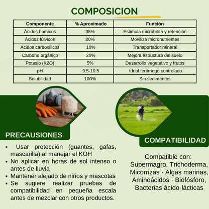 Kit Ácidos Húmicos, Fúlvicos y Carboxílicos Líquidos 200 L – Preparado educativo para bioinsumos regenerativos