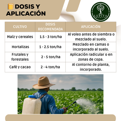 Dolomita Extra – Corrector de acidez y fuente natural de calcio y magnesio