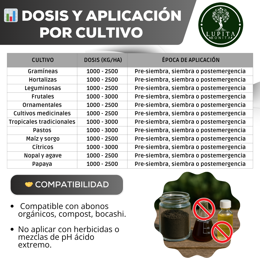 Leonardita Orgánica Ultraconcentrada – Acondicionador de suelos con ácidos húmicos y fúlvicos