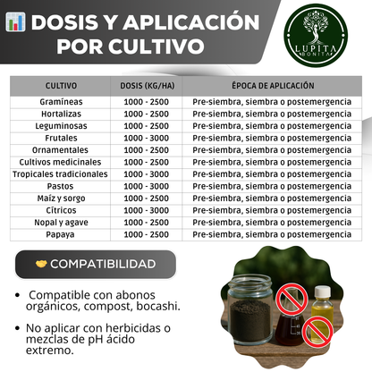 Leonardita Orgánica Ultraconcentrada – Acondicionador de suelos con ácidos húmicos y fúlvicos