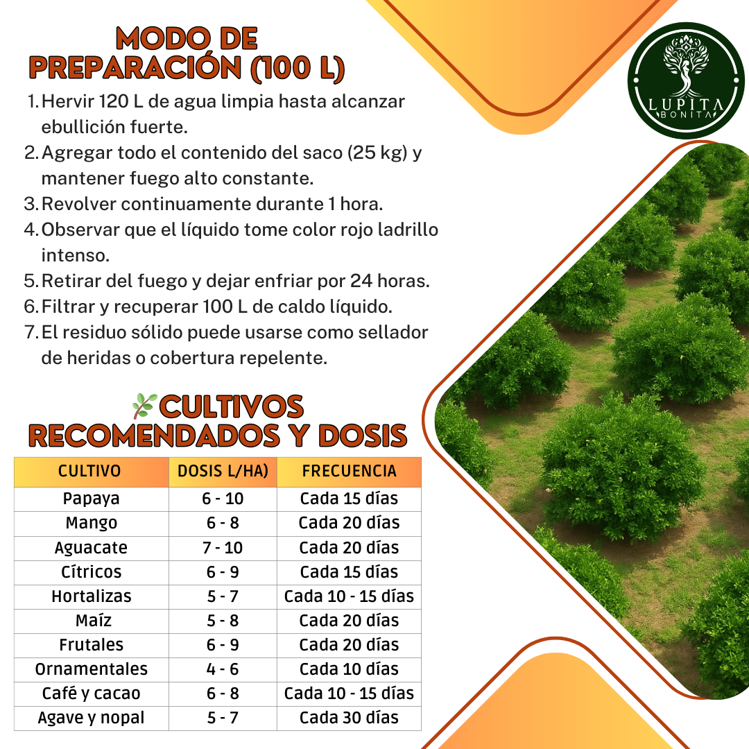 Eco NESIE – Caldo rojo agroecológico de amplio espectro para control de plagas y enfermedades